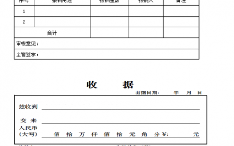 关于报销进行支付要求的通知「非常适用于家族式企业财务管理」