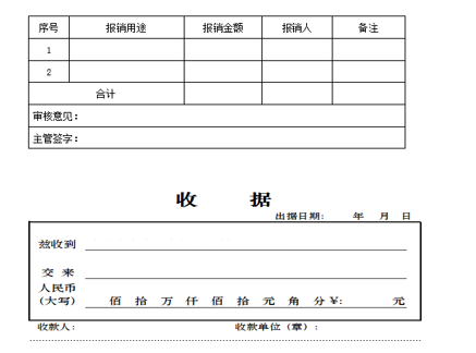关于报销进行支付要求的通知「非常适用于家族式企业财务管理」