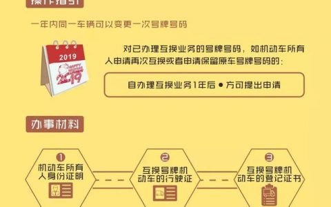 6月1日公安交管“放管服”实施：本人名下不同车辆可以互换号牌