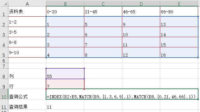 Excel通过INDEX和MATCH函数在区间范围中进行查询实例教程