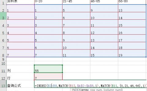 Excel通过INDEX和MATCH函数在区间范围中进行查询实例教程