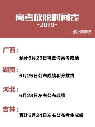 10余省份公布2019年高考放榜时间 贵州省6月23日可查分