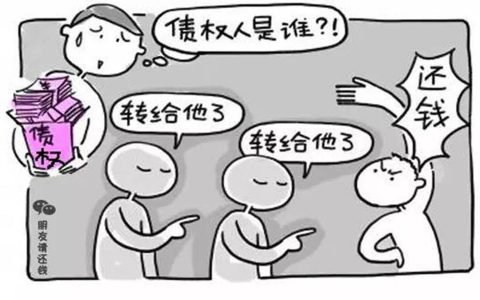 三者之间的债权债务抵偿归属、抵消关系的白话分析