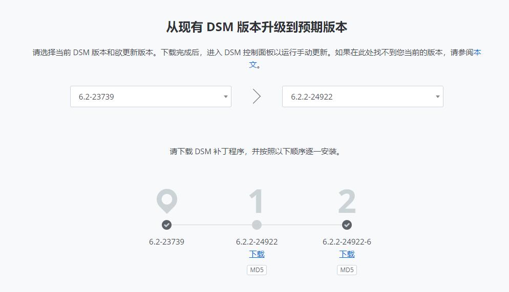 DSM群晖6.2.2-24922正式发布（2020/03/17已更新Update 6）