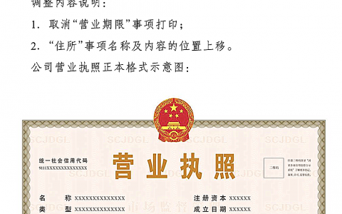 新版营业执照来了，老证照可以继续使用也可以申请换新