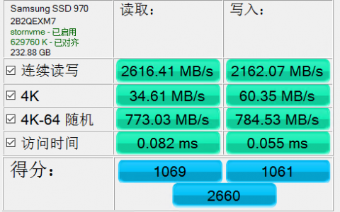 HP MicroServer Gen8安装NVME协议SSD固态硬盘实现读取写入2000+速度
