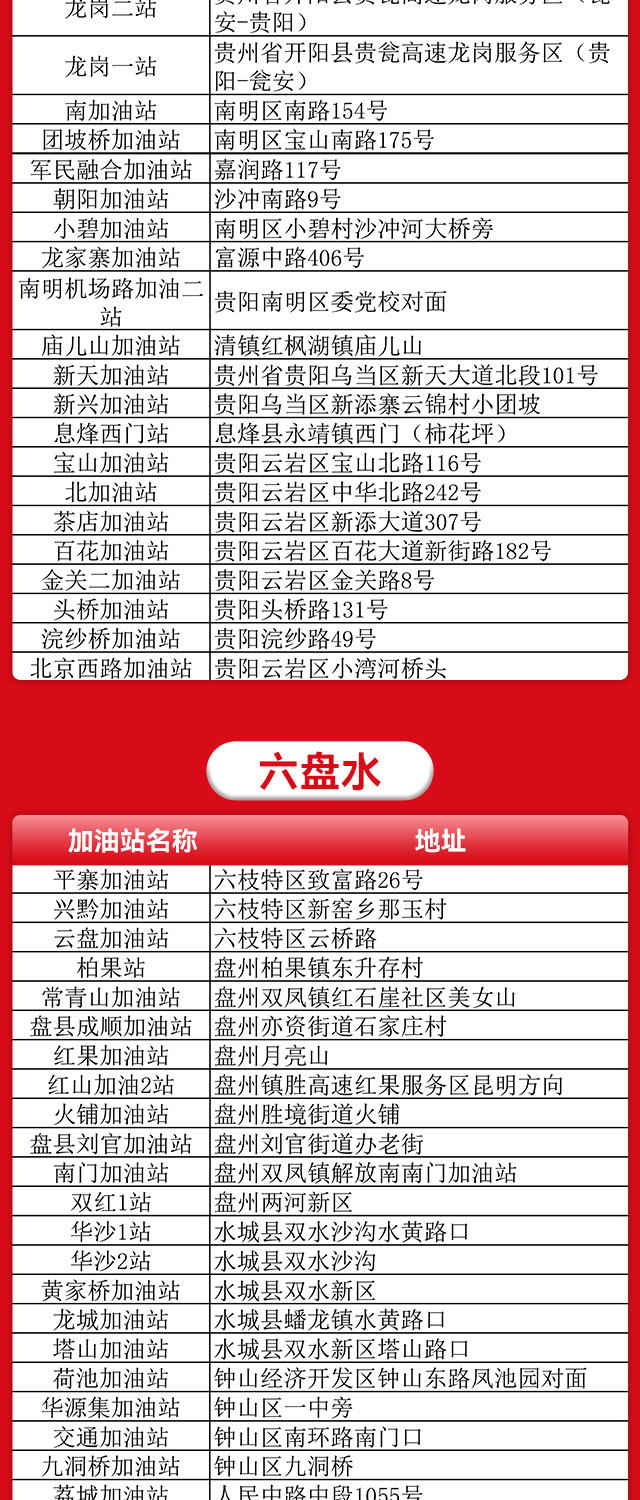 贵州中石化加油站享受工行信用卡加油享优惠，最高减66元(附站点）