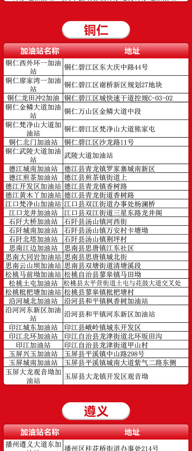 贵州中石化加油站享受工行信用卡加油享优惠，最高减66元(附站点）