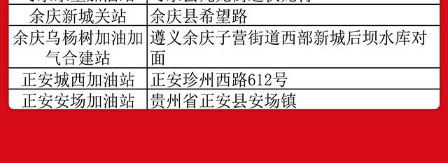 贵州中石化加油站享受工行信用卡加油享优惠，最高减66元(附站点）