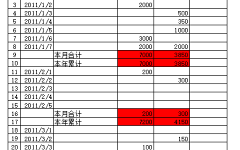 Excel 本月合计 本年累计计算，日期格式用SUMPRODUCT函数，单列月和日用SUMIF函数