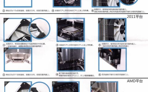 采融basic 81 CPU散热器安装说明书