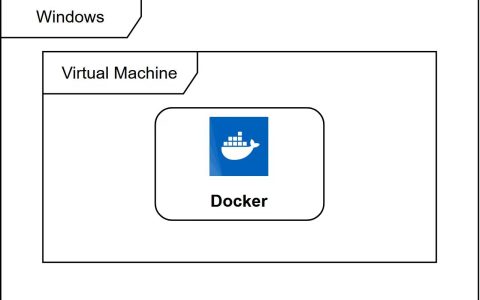 Windows 11安装docker和WSL配置AI模型ollama教程