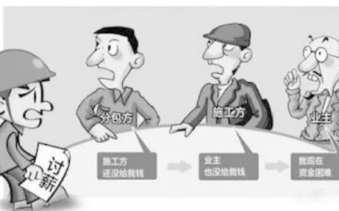 如何理解买卖合同中的背靠背支付条款及签订中有关“背对背”条款效力认定的问题