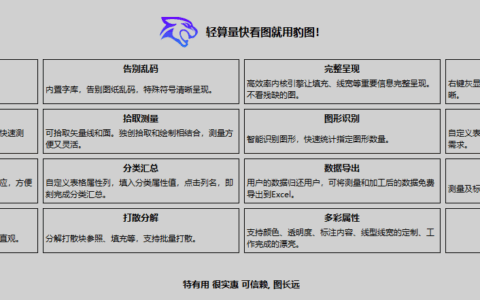 豹图CAD v8.0，完全免费CAD快速看图官方软件