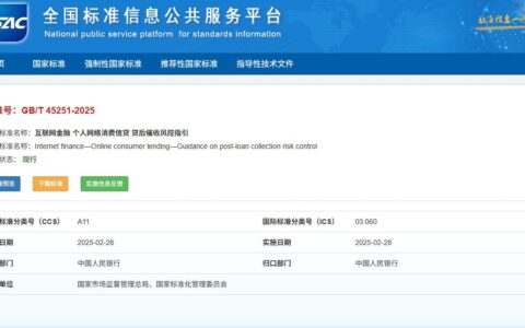 GB/T 45251-2025  互联网金融 个人网络消费信贷 贷后催收风控指引